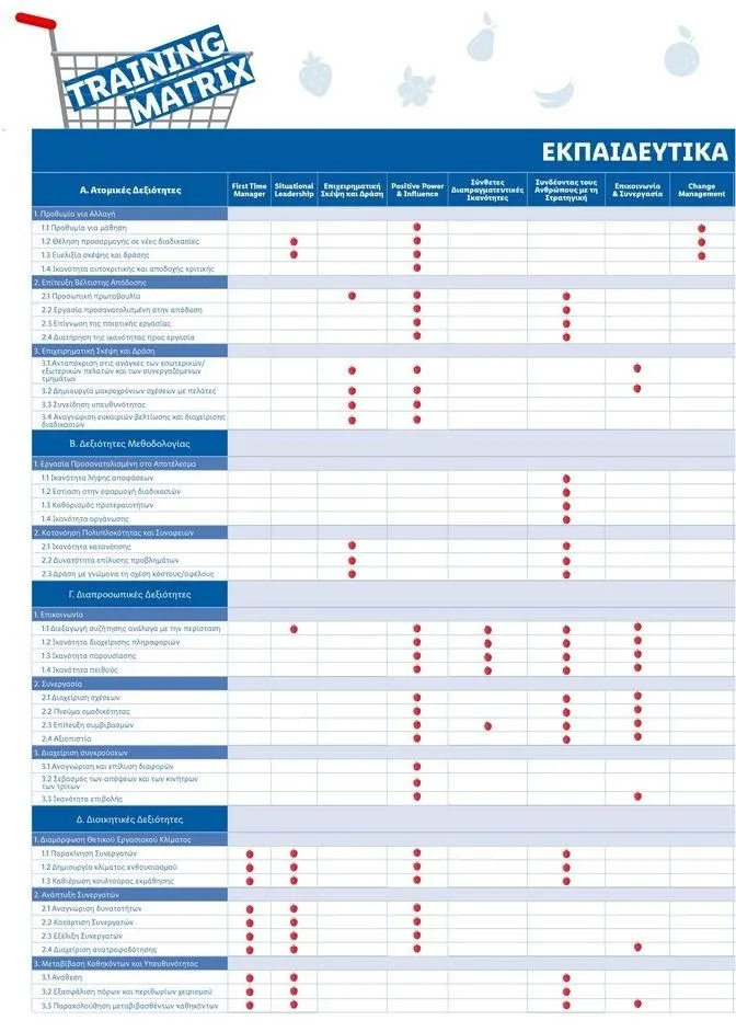 Φυλλάδιο προσφορών Lidl κατάλογος μέχρι 30.10.2024 από 2 Ιανουαρίου έως 30 Οκτωβρίου 2024 - Σελίδα 2