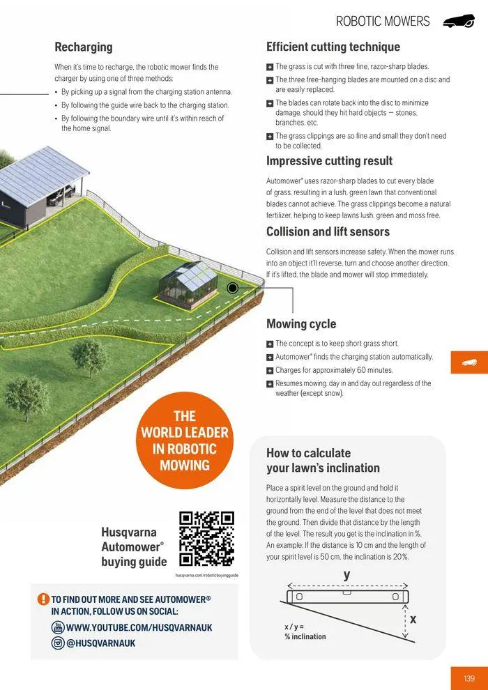 Φυλλάδιο προσφορών Product Catalogue 2024 από 14 Ιουνίου έως 31 Δεκεμβρίου 2024 - Σελίδα 141