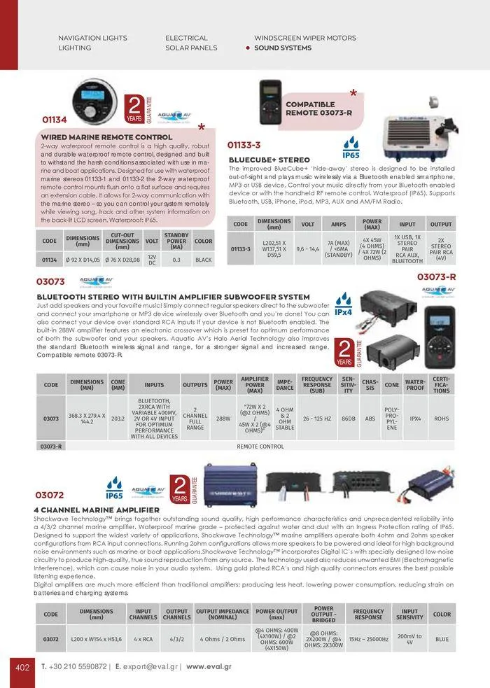 Φυλλάδιο προσφορών General catalogue από 8 Ιανουαρίου έως 30 Ιουνίου 2024 - Σελίδα 404