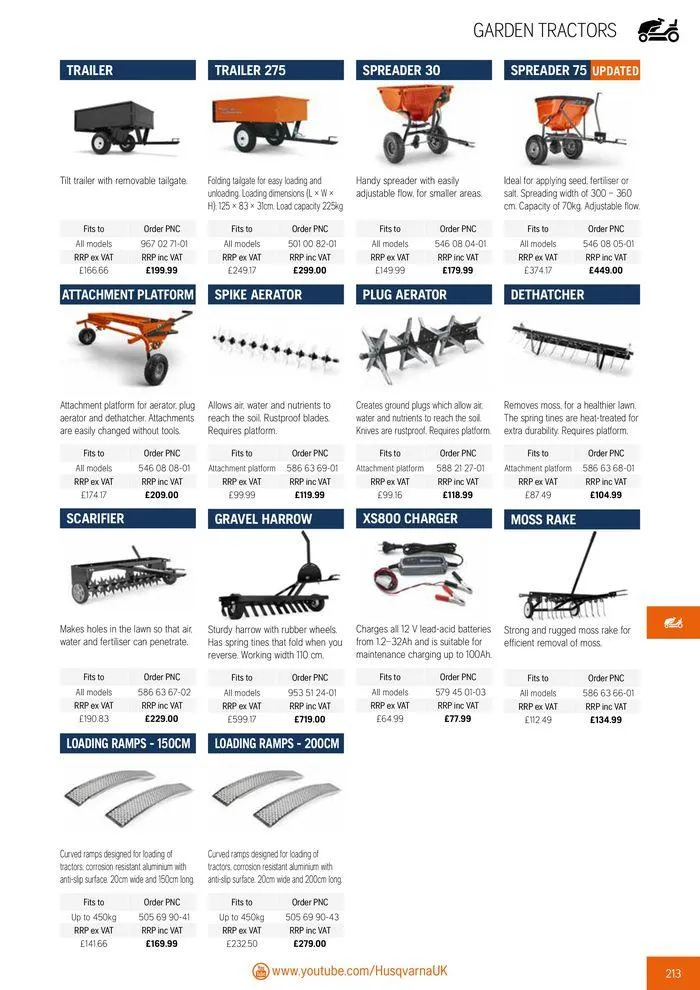 Φυλλάδιο προσφορών Product Catalogue 2024 από 14 Ιουνίου έως 31 Δεκεμβρίου 2024 - Σελίδα 215