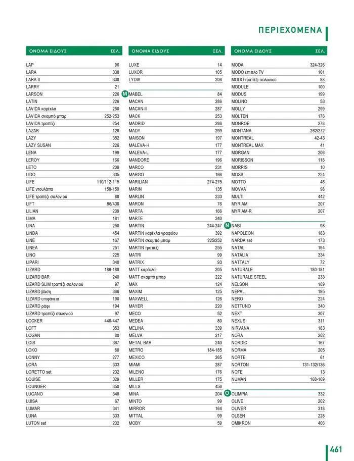 Φυλλάδιο προσφορών Collection 2024 από 9 Φεβρουαρίου έως 31 Αυγούστου 2024 - Σελίδα 463