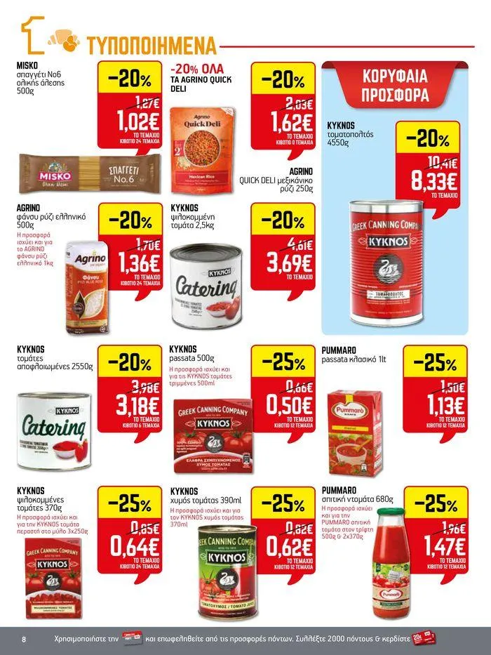 Φυλλάδιο προσφορών 15νθήμερο Έντυπο Προσφορών από 5 Ιουλίου έως 17 Ιουλίου 2024 - Σελίδα 8