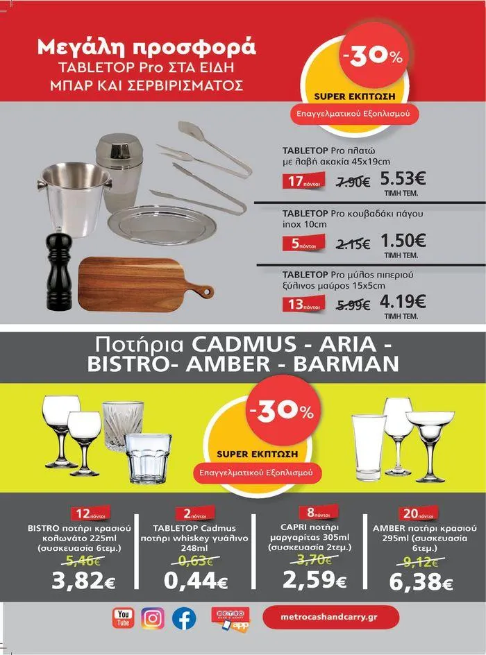 Φυλλάδιο προσφορών METRO Cash & Carry προσφορές από 11 Σεπτεμβρίου έως 25 Σεπτεμβρίου 2024 - Σελίδα 4