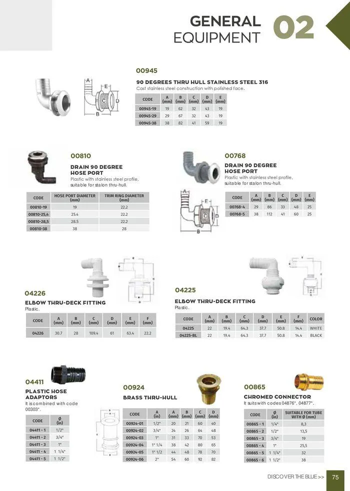 Φυλλάδιο προσφορών General catalogue από 8 Ιανουαρίου έως 30 Ιουνίου 2024 - Σελίδα 77