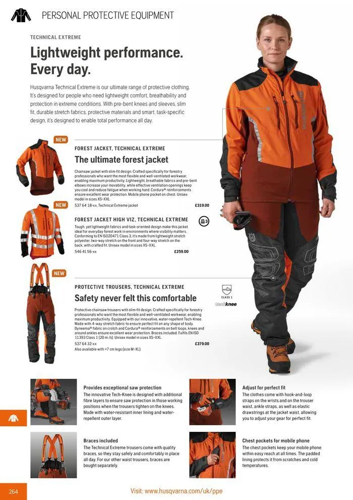 Φυλλάδιο προσφορών Product Catalogue 2024 από 14 Ιουνίου έως 31 Δεκεμβρίου 2024 - Σελίδα 266