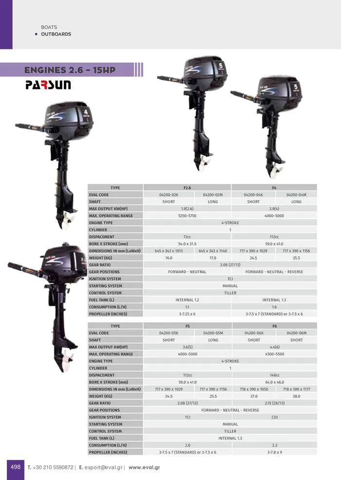 Φυλλάδιο προσφορών General catalogue  από 8 Ιανουαρίου έως 30 Ιουνίου 2024 - Σελίδα 500