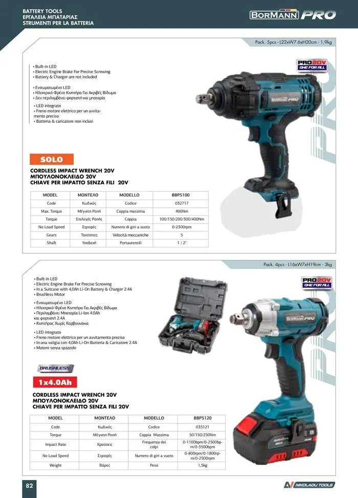 Φυλλάδιο προσφορών κατάλογος 2023 -2024  από 15 Νοεμβρίου έως 31 Δεκεμβρίου 2024 - Σελίδα 84