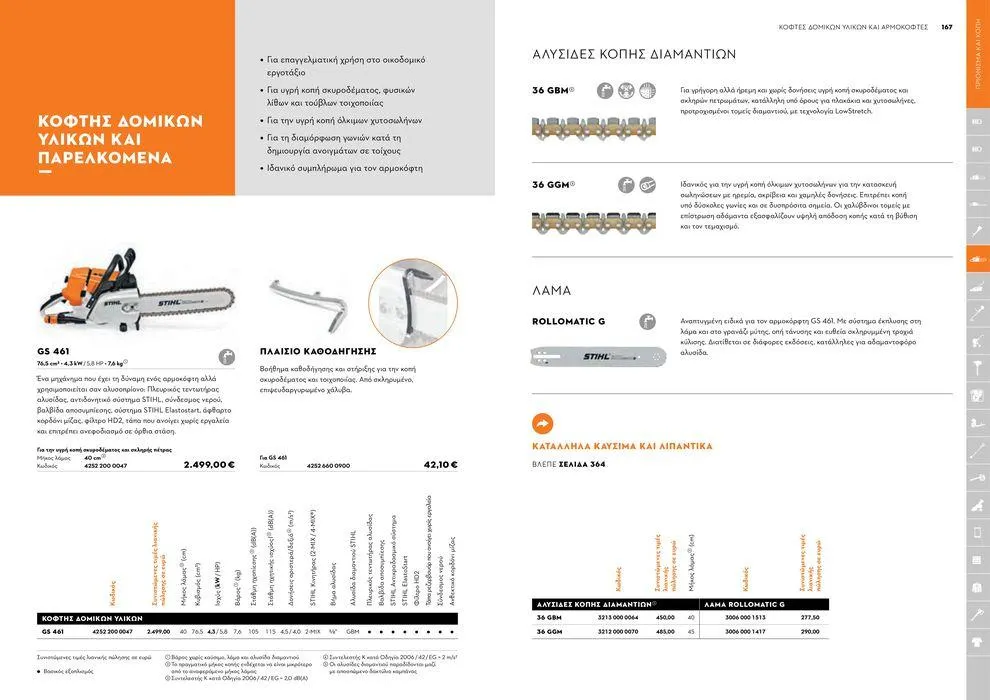 Φυλλάδιο προσφορών Κατάλογος 2024 από 17 Ιανουαρίου έως 31 Δεκεμβρίου 2024 - Σελίδα 84