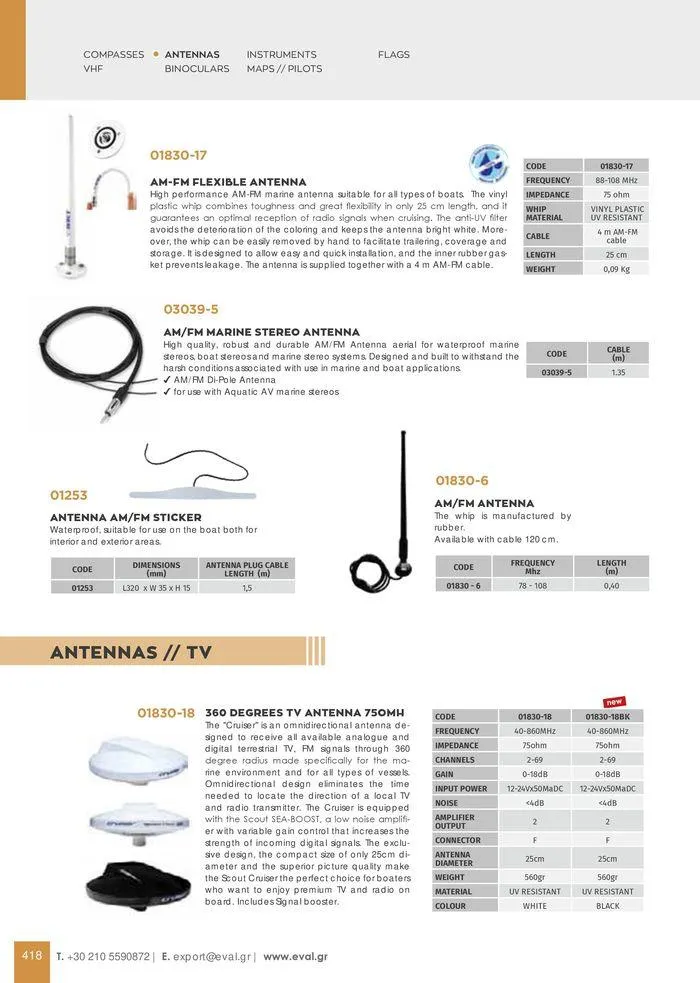 Φυλλάδιο προσφορών General catalogue από 8 Ιανουαρίου έως 30 Ιουνίου 2024 - Σελίδα 420