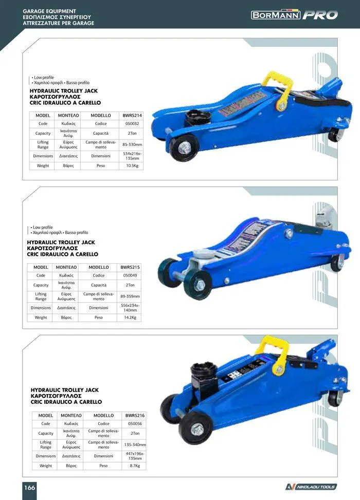 Φυλλάδιο προσφορών κατάλογος 2023 -2024  από 15 Νοεμβρίου έως 31 Δεκεμβρίου 2024 - Σελίδα 168