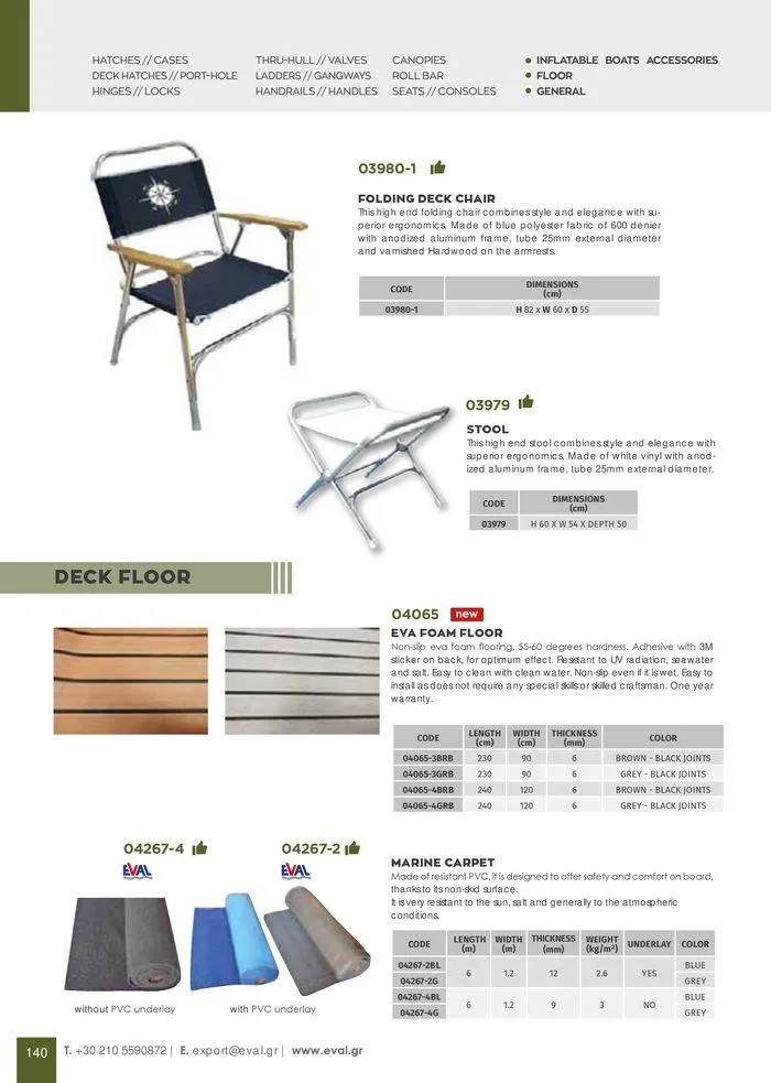 Φυλλάδιο προσφορών General catalogue  από 8 Ιανουαρίου έως 30 Ιουνίου 2024 - Σελίδα 142