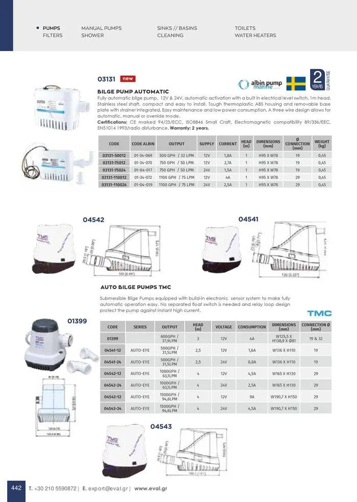 Φυλλάδιο προσφορών General catalogue από 8 Ιανουαρίου έως 30 Ιουνίου 2024 - Σελίδα 444