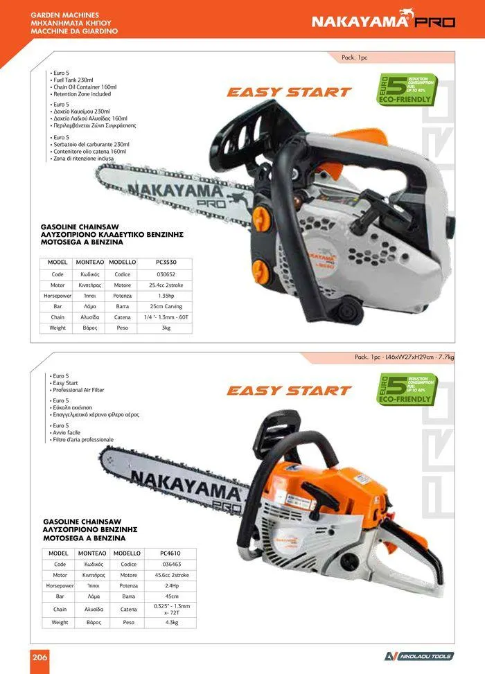 Φυλλάδιο προσφορών κατάλογος 2023 -2024 από 15 Νοεμβρίου έως 31 Δεκεμβρίου 2024 - Σελίδα 208