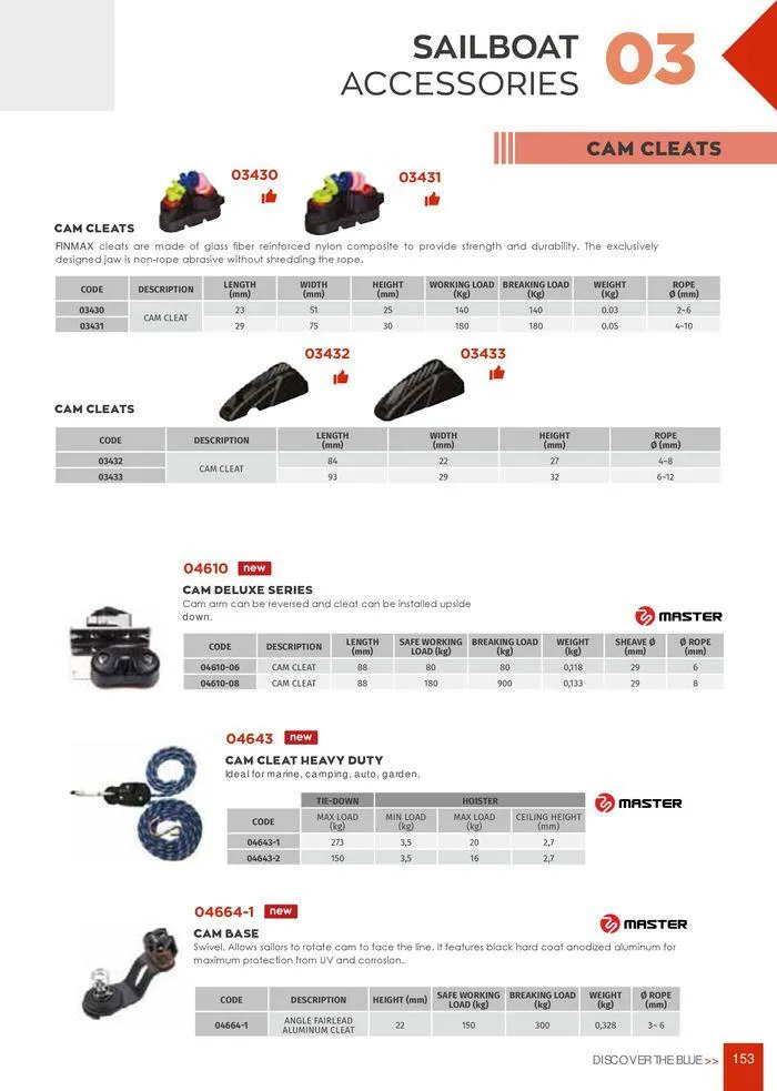 Φυλλάδιο προσφορών General catalogue  από 8 Ιανουαρίου έως 30 Ιουνίου 2024 - Σελίδα 155