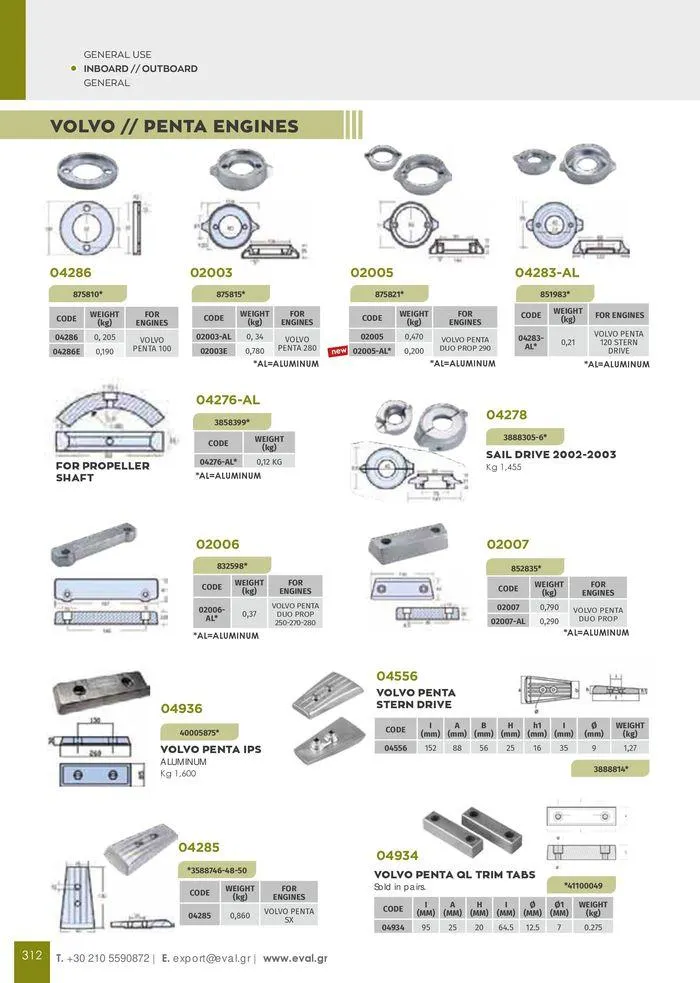 Φυλλάδιο προσφορών General catalogue από 8 Ιανουαρίου έως 30 Ιουνίου 2024 - Σελίδα 314