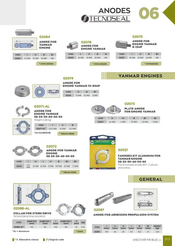 Φυλλάδιο προσφορών General catalogue από 8 Ιανουαρίου έως 30 Ιουνίου 2024 - Σελίδα 317