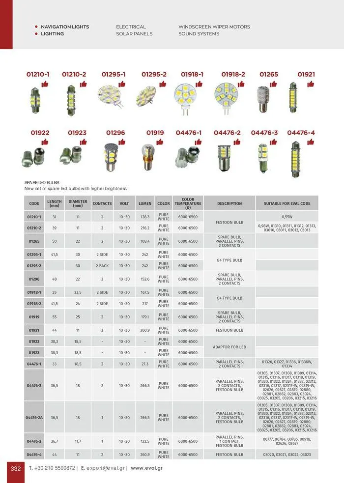 Φυλλάδιο προσφορών General catalogue  από 8 Ιανουαρίου έως 30 Ιουνίου 2024 - Σελίδα 334
