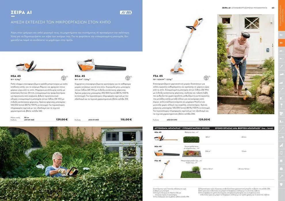 Φυλλάδιο προσφορών Κατάλογος 2024 από 17 Ιανουαρίου έως 31 Δεκεμβρίου 2024 - Σελίδα 32