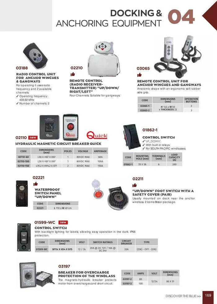 Φυλλάδιο προσφορών General catalogue  από 8 Ιανουαρίου έως 30 Ιουνίου 2024 - Σελίδα 171