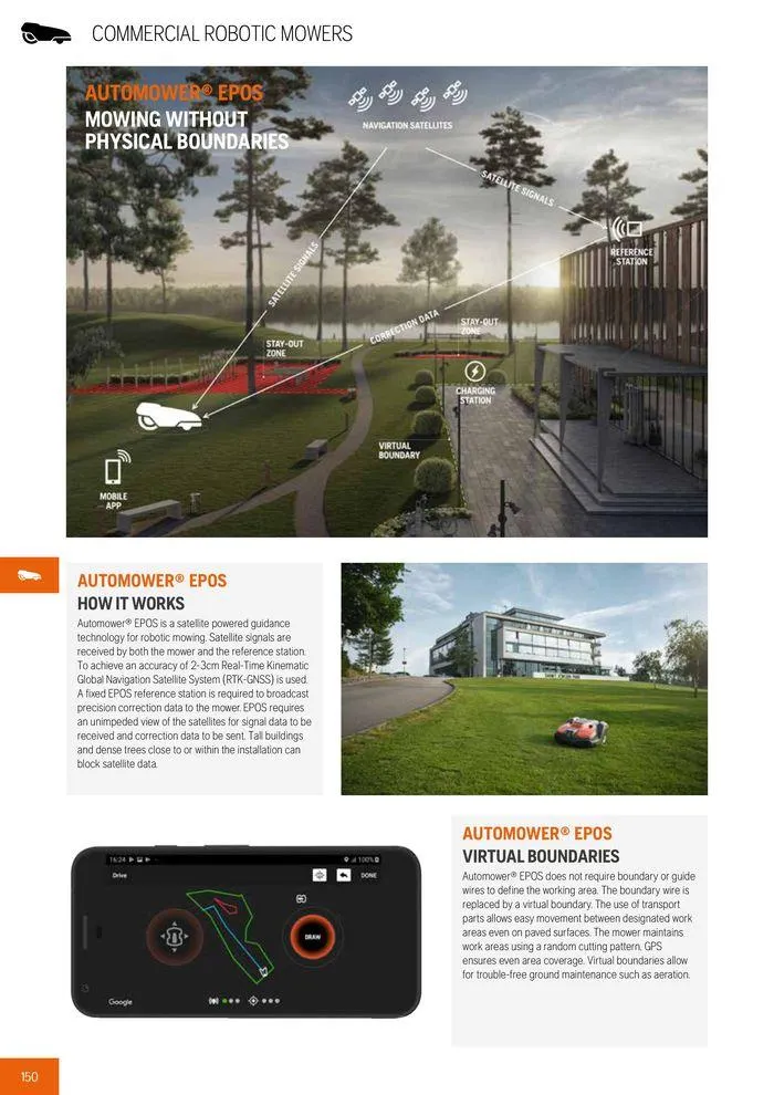 Φυλλάδιο προσφορών Product Catalogue 2024 από 14 Ιουνίου έως 31 Δεκεμβρίου 2024 - Σελίδα 152