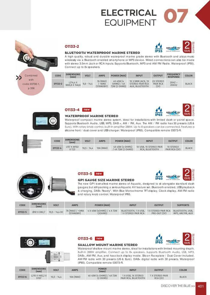 Φυλλάδιο προσφορών General catalogue από 8 Ιανουαρίου έως 30 Ιουνίου 2024 - Σελίδα 403