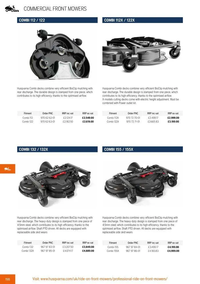 Φυλλάδιο προσφορών Product Catalogue 2024 από 14 Ιουνίου έως 31 Δεκεμβρίου 2024 - Σελίδα 200