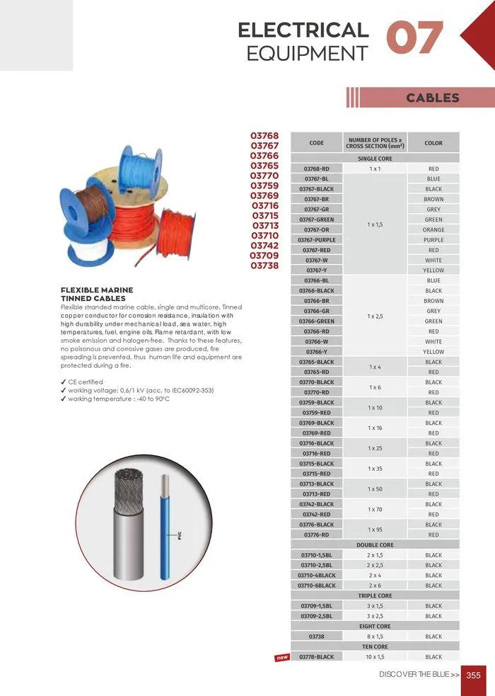 Φυλλάδιο προσφορών General catalogue  από 8 Ιανουαρίου έως 30 Ιουνίου 2024 - Σελίδα 357