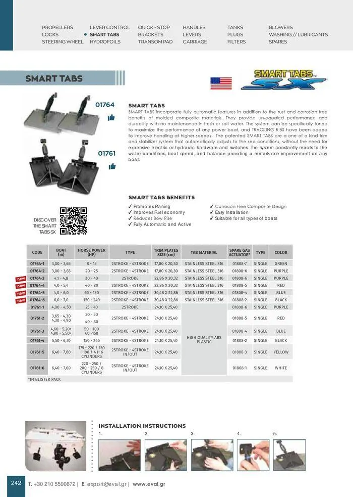 Φυλλάδιο προσφορών General catalogue από 8 Ιανουαρίου έως 30 Ιουνίου 2024 - Σελίδα 244