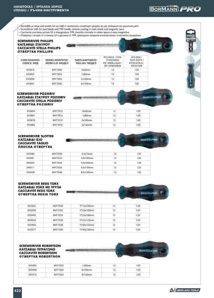 Φυλλάδιο προσφορών Catalogue_ 2024 - 2025 από 12 Μαρτίου έως 31 Δεκεμβρίου 2025 - Σελίδα 434