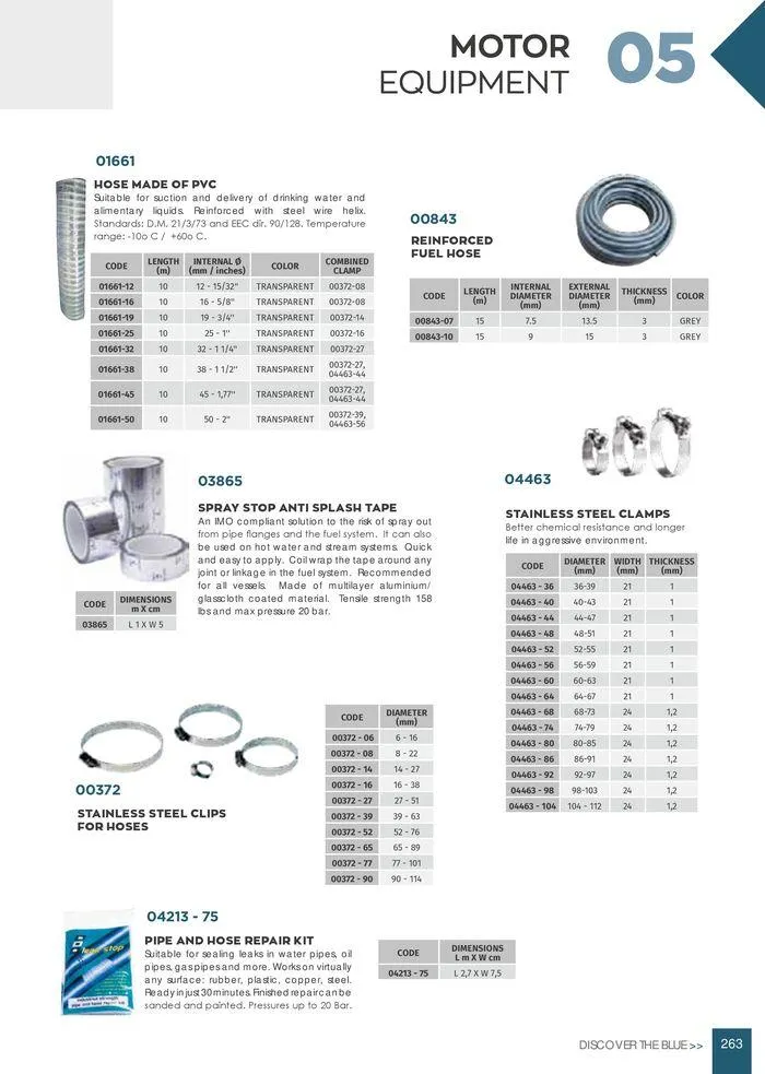 Φυλλάδιο προσφορών General catalogue από 8 Ιανουαρίου έως 30 Ιουνίου 2024 - Σελίδα 265