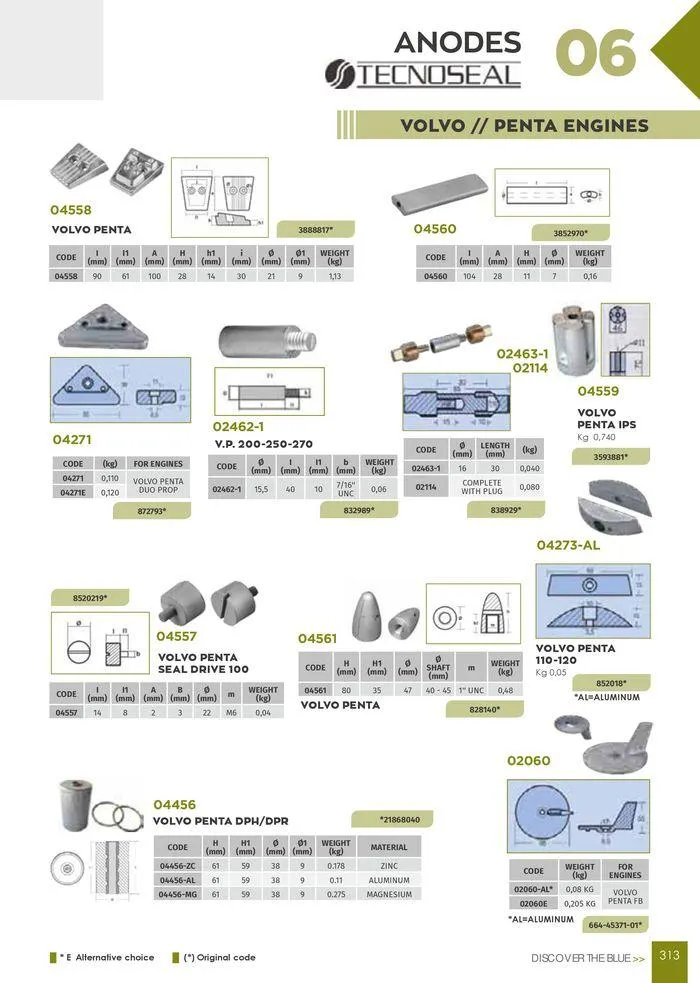 Φυλλάδιο προσφορών General catalogue  από 8 Ιανουαρίου έως 30 Ιουνίου 2024 - Σελίδα 315