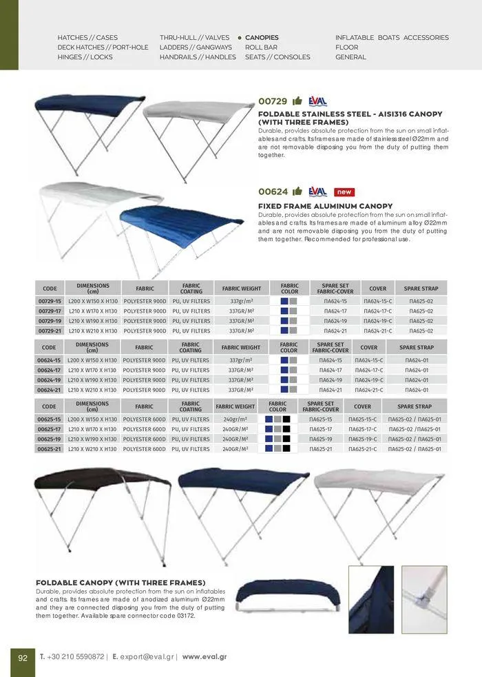 Φυλλάδιο προσφορών General catalogue από 8 Ιανουαρίου έως 30 Ιουνίου 2024 - Σελίδα 94