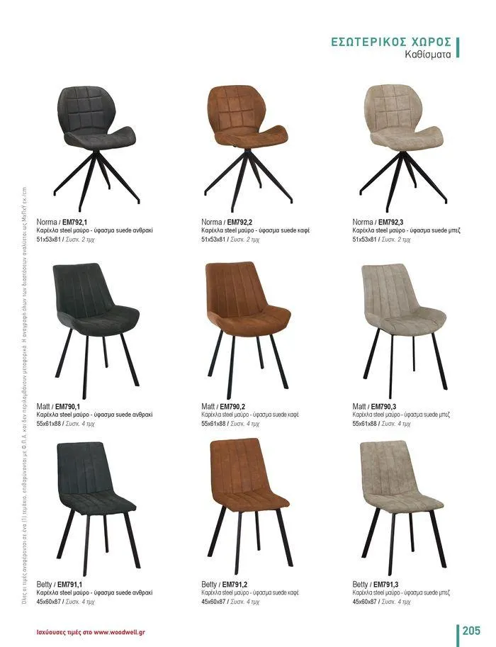 Φυλλάδιο προσφορών Collection 2024 από 9 Φεβρουαρίου έως 31 Αυγούστου 2024 - Σελίδα 207