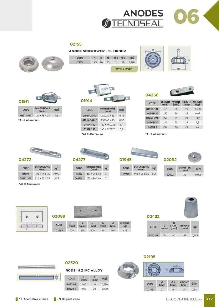 Φυλλάδιο προσφορών General catalogue  από 8 Ιανουαρίου έως 30 Ιουνίου 2024 - Σελίδα 297