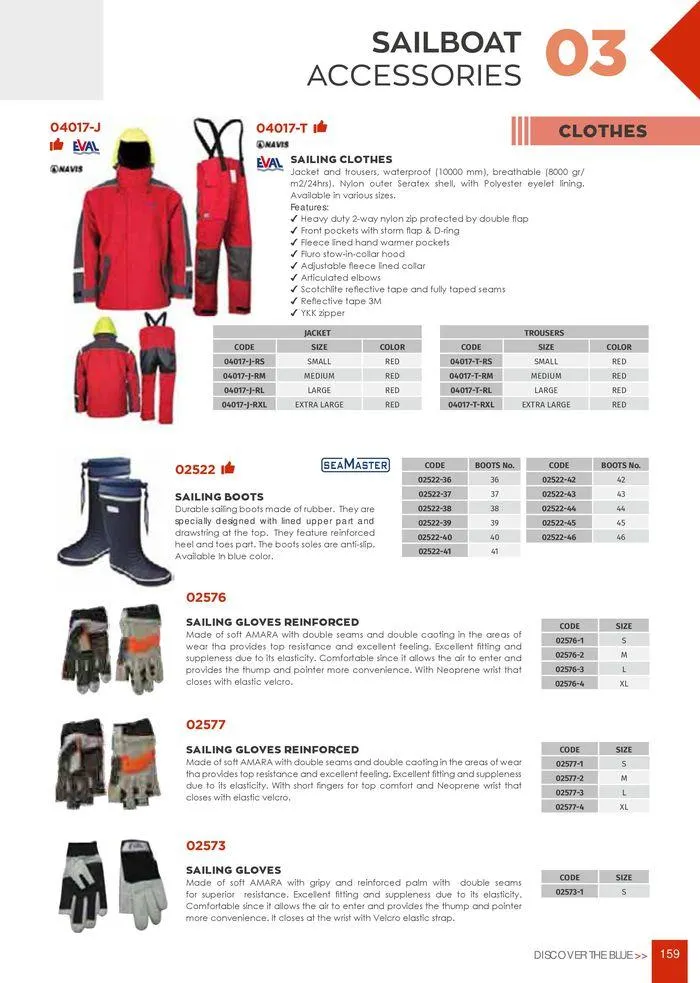 Φυλλάδιο προσφορών General catalogue  από 8 Ιανουαρίου έως 30 Ιουνίου 2024 - Σελίδα 161