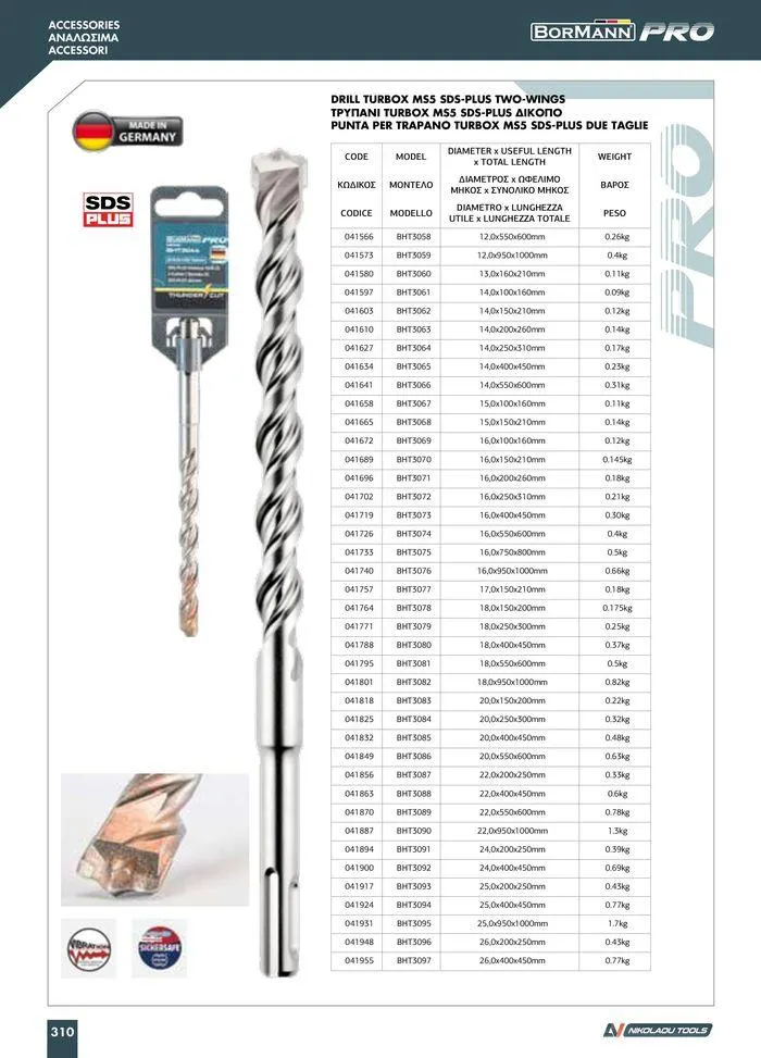 Φυλλάδιο προσφορών κατάλογος 2023 -2024  από 15 Νοεμβρίου έως 31 Δεκεμβρίου 2024 - Σελίδα 312