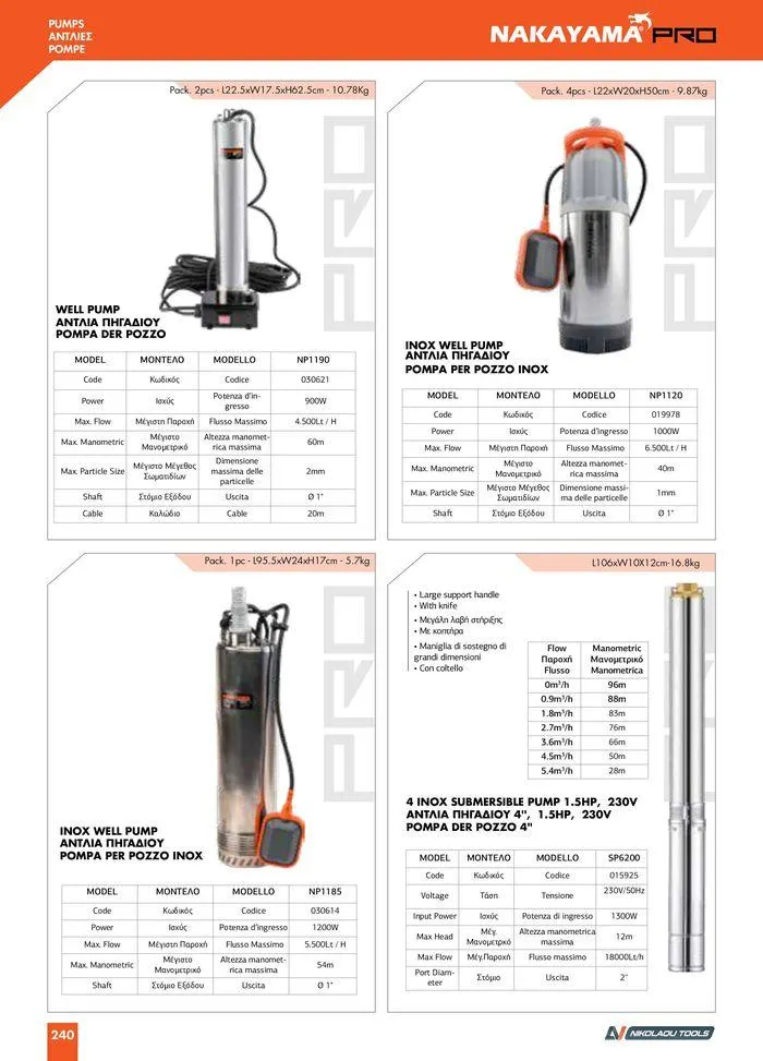 Φυλλάδιο προσφορών κατάλογος 2023 -2024  από 15 Νοεμβρίου έως 31 Δεκεμβρίου 2024 - Σελίδα 242