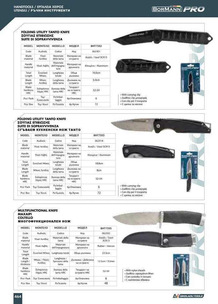 Φυλλάδιο προσφορών Catalogue_ 2024 - 2025 από 12 Μαρτίου έως 31 Δεκεμβρίου 2025 - Σελίδα 466