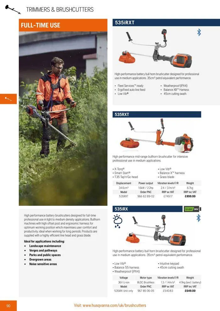 Φυλλάδιο προσφορών Product Catalogue 2024 από 14 Ιουνίου έως 31 Δεκεμβρίου 2024 - Σελίδα 92