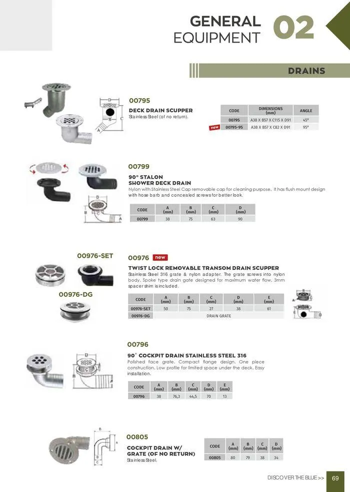 Φυλλάδιο προσφορών General catalogue από 8 Ιανουαρίου έως 30 Ιουνίου 2024 - Σελίδα 71