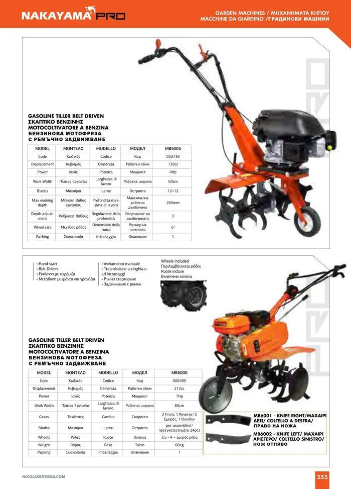 Φυλλάδιο προσφορών Catalogue_ 2024 - 2025 από 12 Μαρτίου έως 31 Δεκεμβρίου 2025 - Σελίδα 255