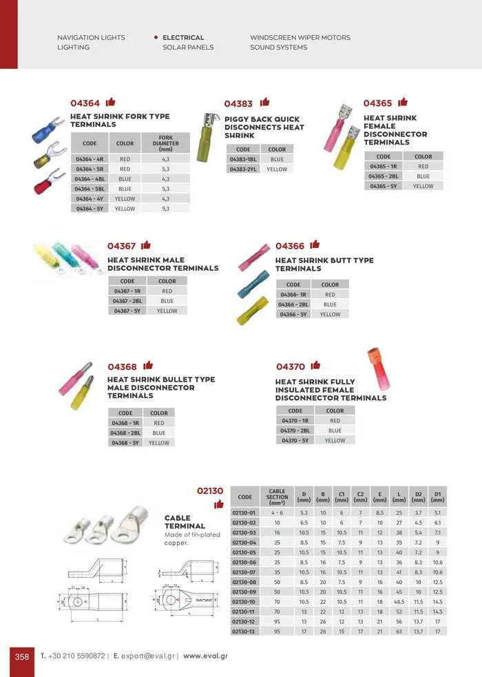 Φυλλάδιο προσφορών General catalogue από 8 Ιανουαρίου έως 30 Ιουνίου 2024 - Σελίδα 360