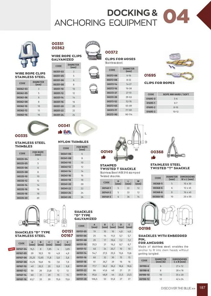 Φυλλάδιο προσφορών General catalogue  από 8 Ιανουαρίου έως 30 Ιουνίου 2024 - Σελίδα 189
