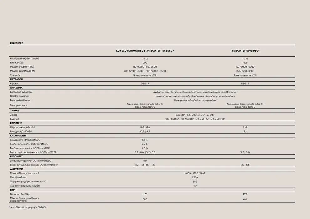 Φυλλάδιο προσφορών SEAT Ibiza 2024  από 25 Μαρτίου έως 23 Μαρτίου 2025 - Σελίδα 26