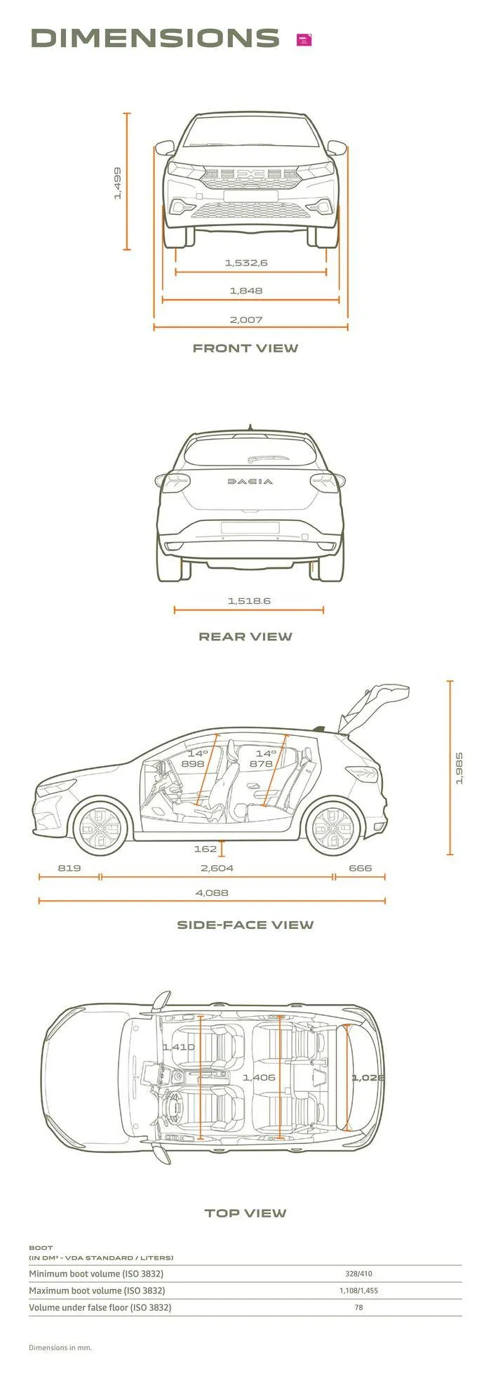 Φυλλάδιο προσφορών SANDERO 2024  από 14 Αυγούστου έως 31 Ιανουαρίου 2025 - Σελίδα 21