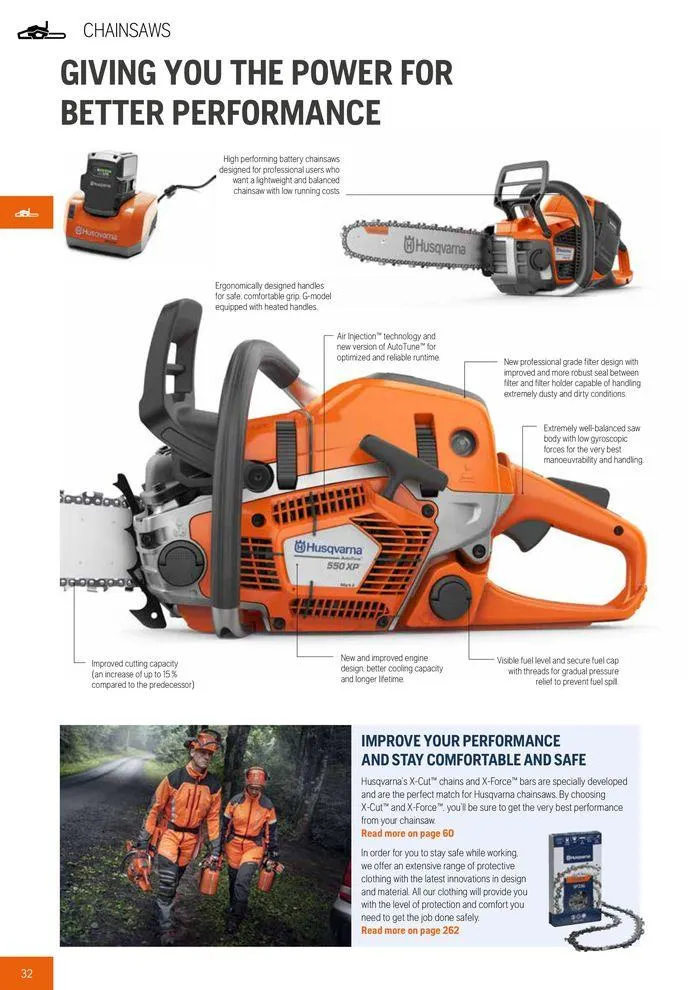 Φυλλάδιο προσφορών Product Catalogue 2024 από 14 Ιουνίου έως 31 Δεκεμβρίου 2024 - Σελίδα 34