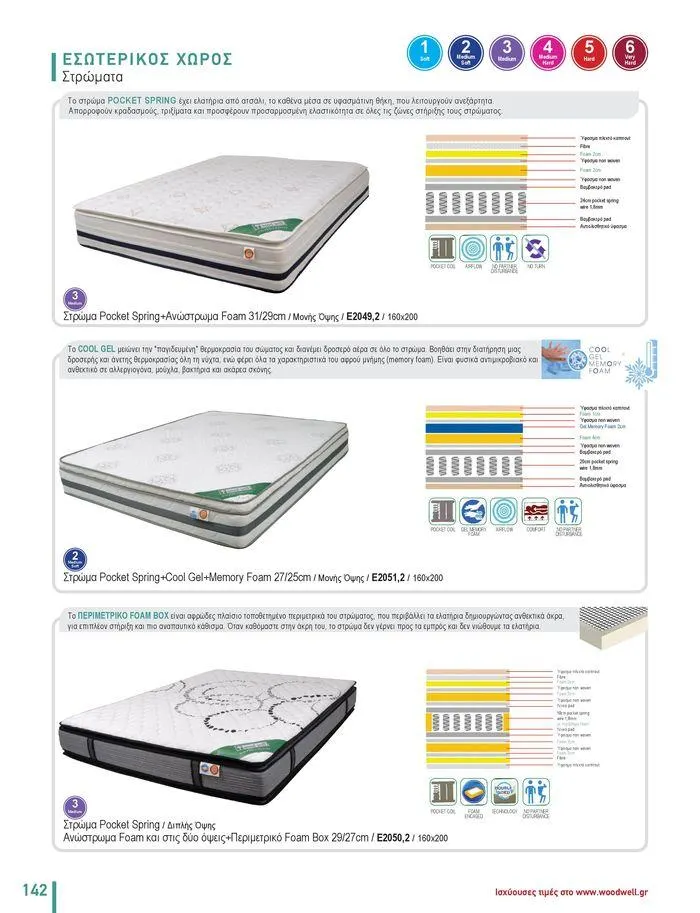 Φυλλάδιο προσφορών Collection 2024 από 9 Φεβρουαρίου έως 31 Αυγούστου 2024 - Σελίδα 144