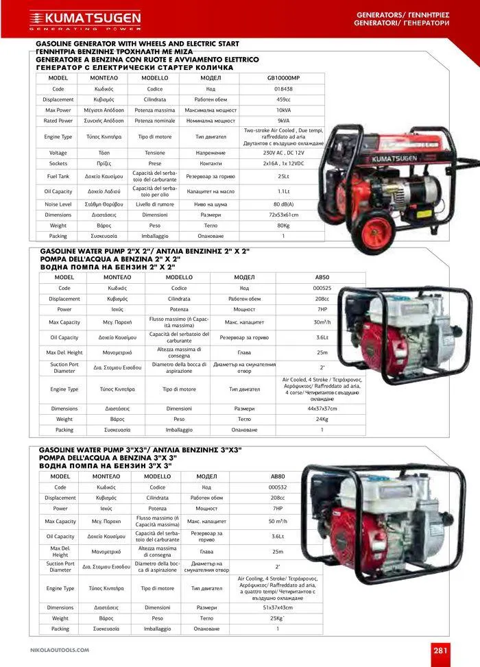Φυλλάδιο προσφορών Catalogue_ 2024 - 2025 από 12 Μαρτίου έως 31 Δεκεμβρίου 2025 - Σελίδα 283