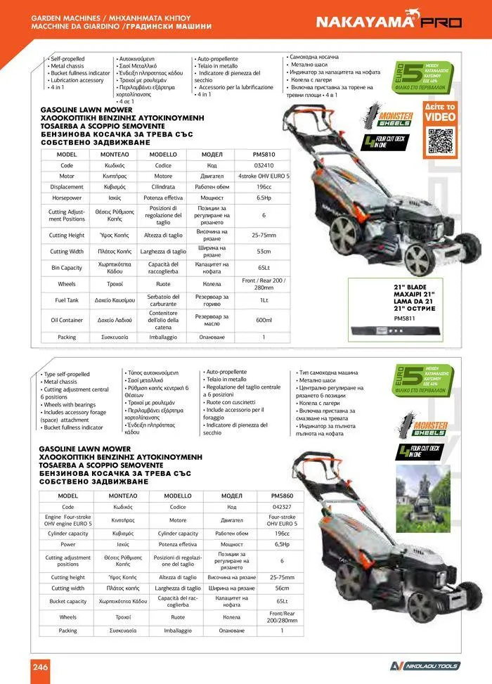Φυλλάδιο προσφορών Catalogue_ 2024 - 2025 από 12 Μαρτίου έως 31 Δεκεμβρίου 2025 - Σελίδα 248