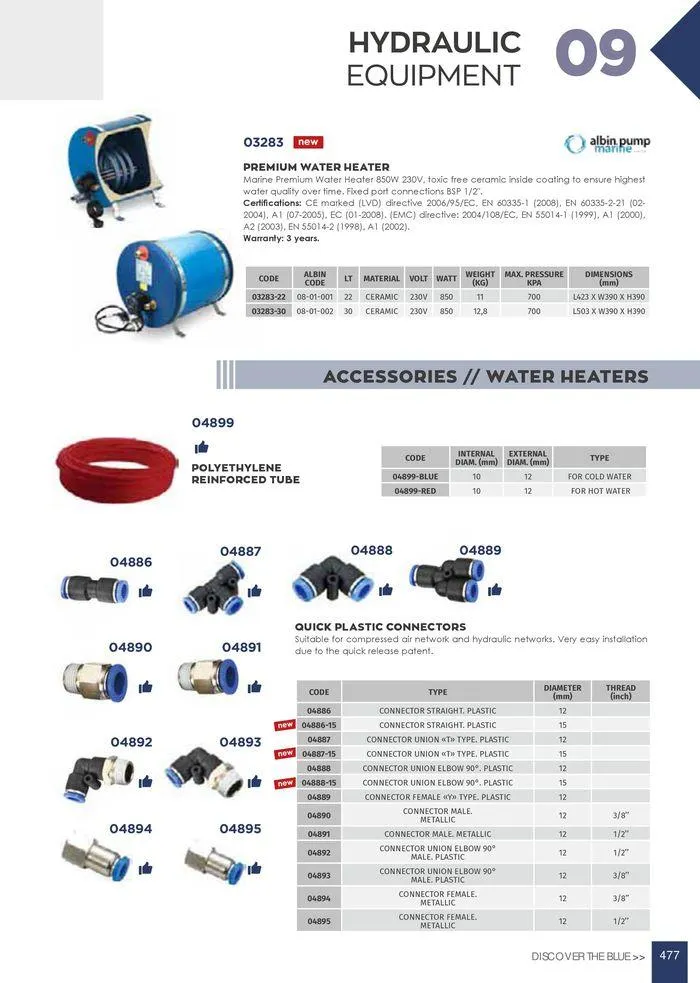 Φυλλάδιο προσφορών General catalogue  από 8 Ιανουαρίου έως 30 Ιουνίου 2024 - Σελίδα 479